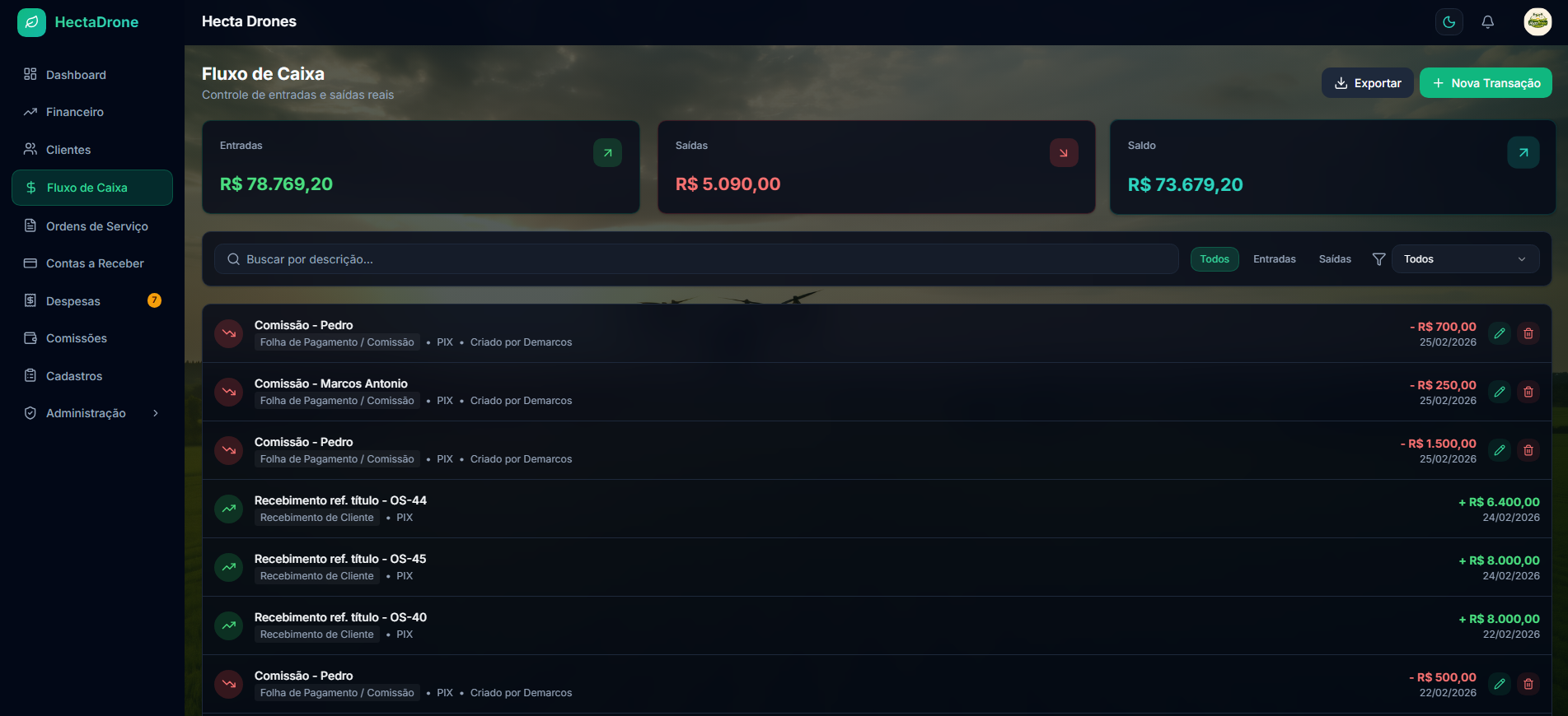 Módulo financeiro do HectaDrone com fluxo de caixa e contas a receber